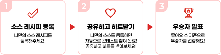 참여방법 안내
